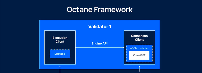 Omni Network presenta Octane: una blockchain de alto rendimiento para una integración perfecta de EVM