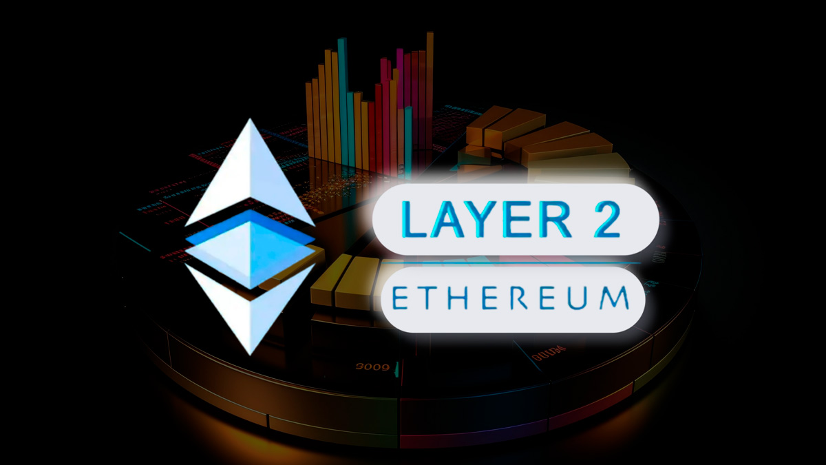 Las transacciones de Ethereum Layer-2 se disparan a máximos históricos con un aumento del 140% desde enero