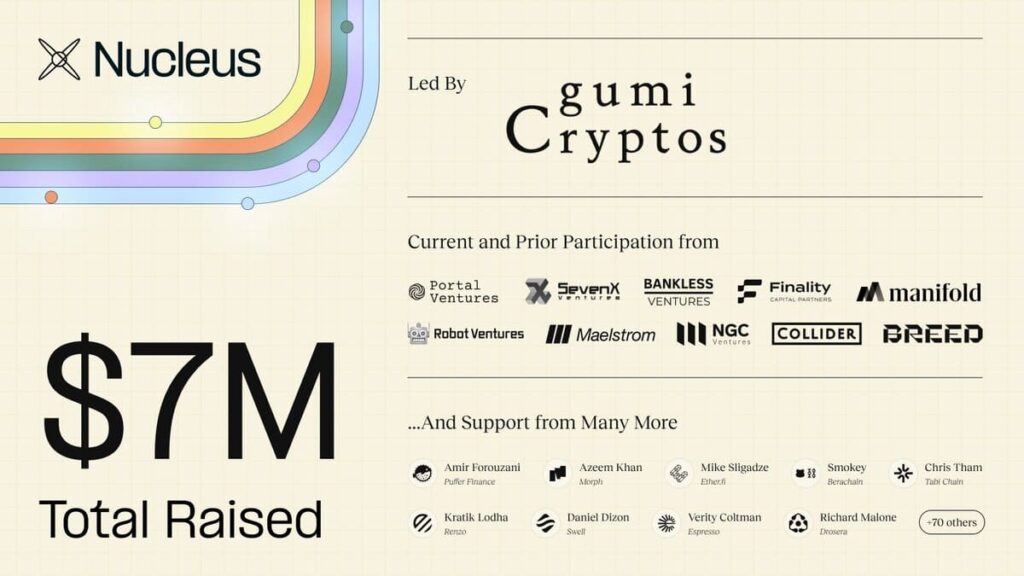 nucleus ion protocol