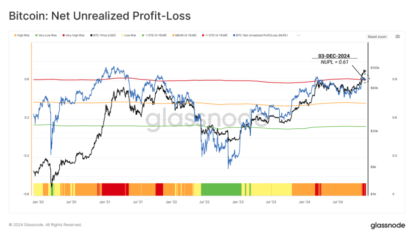 mercado cripto 2 post