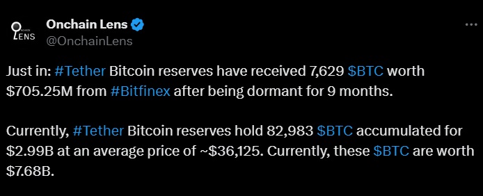 tether bitcoin tweet