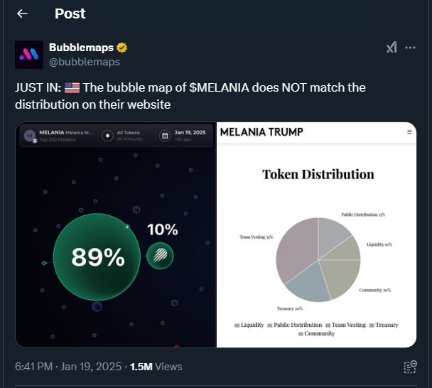 bubblemaps