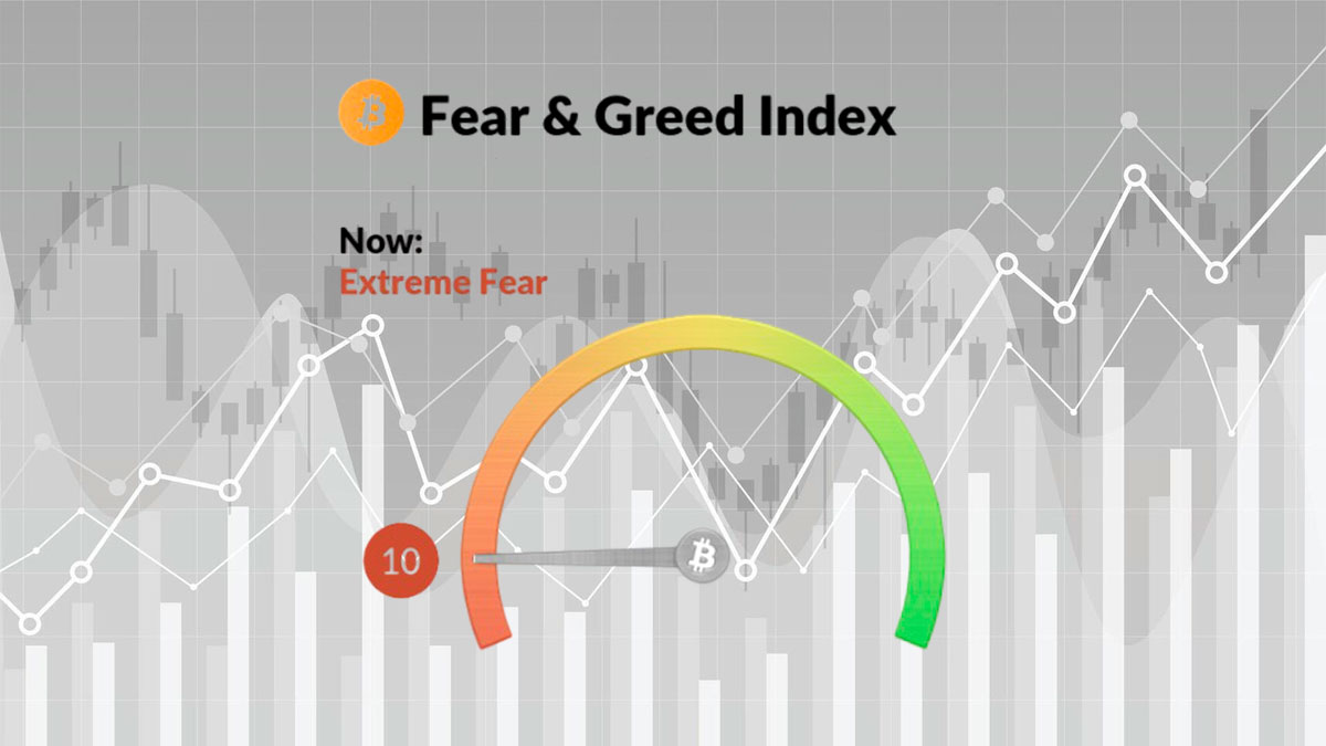 ¡Modo pánico! El índice de miedo y codicia de las criptomonedas cae a un nivel de “miedo extremo”