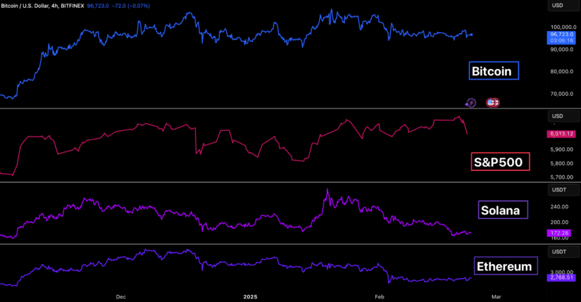 bitfinex bitcoin post