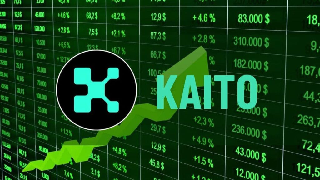 El Token KAITO Sube un 75% a Pesar de la Presión de Venta Tras el Airdrop