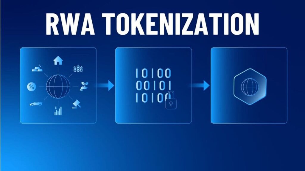 Cómo la Tokenización de RWA Está Revolucionando el Mercado de Bonos