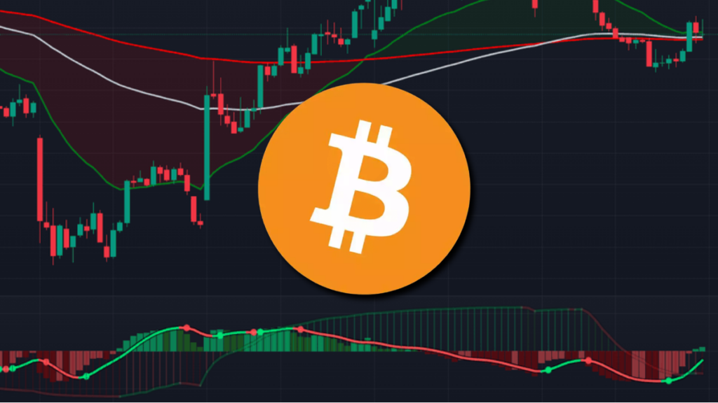 ANÁLISIS TÉCNICO DEL PRECIO DE $BTC: Quiebre de TL Alcista, Divergencia y ¿Retroceso?