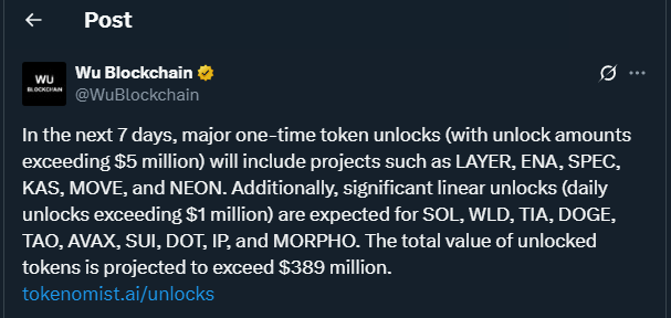 Tweet de WuBlockchain