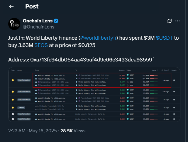 Tweet de OnchainLens