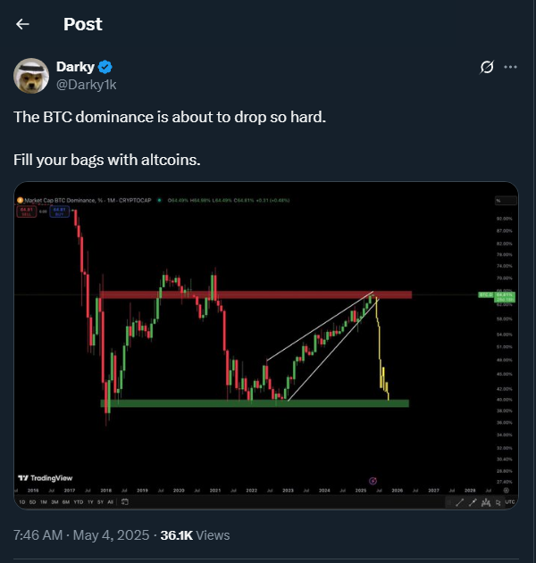 Tweet de Darky1k