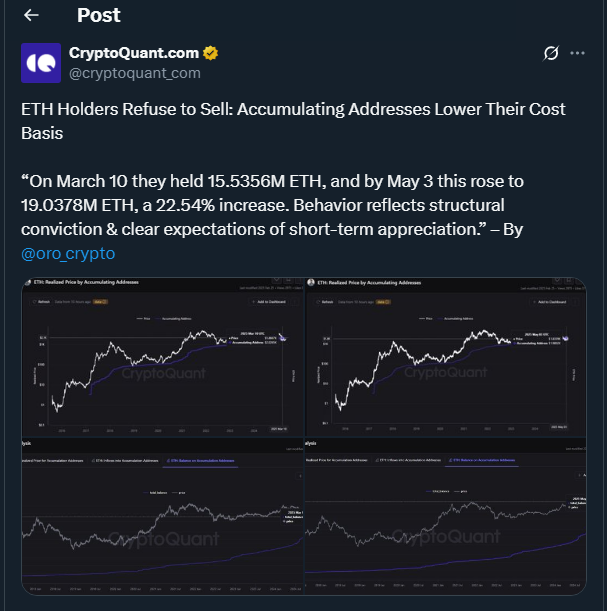 Tweet de cryptoquant_com