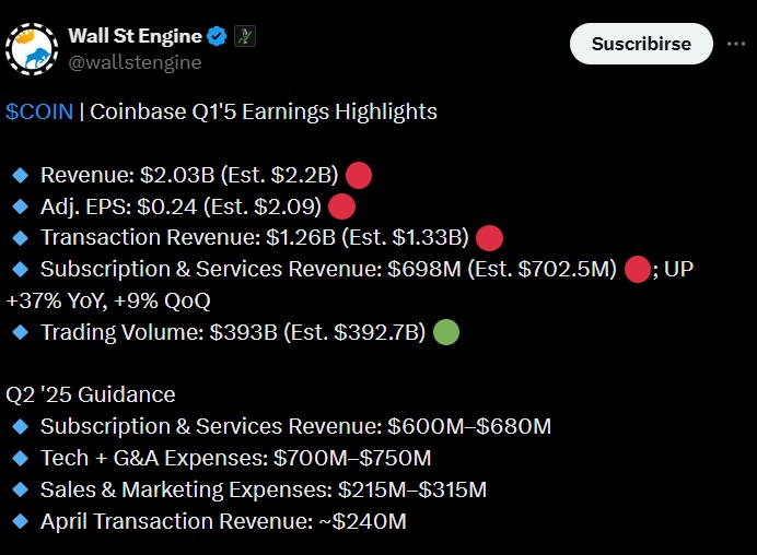 Coinbase tweet