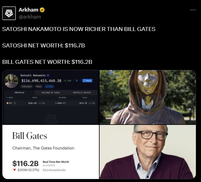 Satoshi nakamoto bill gates bitcoin arkham