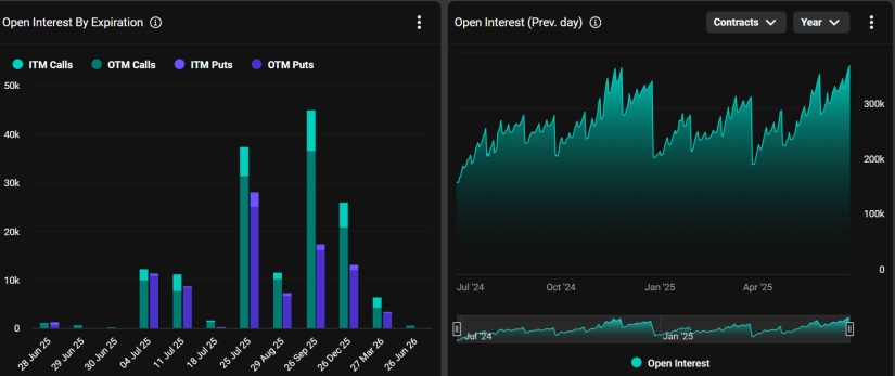 Deribit opciones bitcoin ethereum