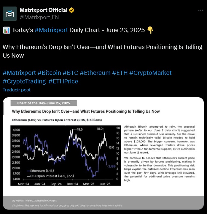 Ethereum eth post