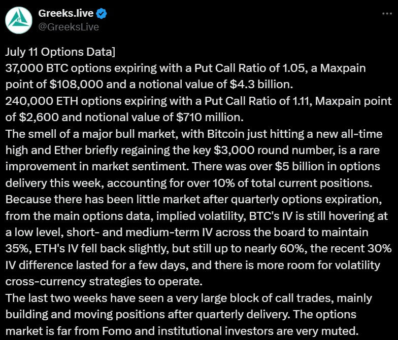 Bitcoin btc tweet
