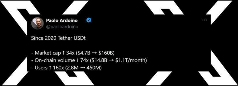Paolo Ardoino Tweet