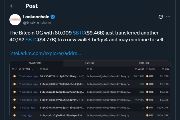 Tweet de lookonchain