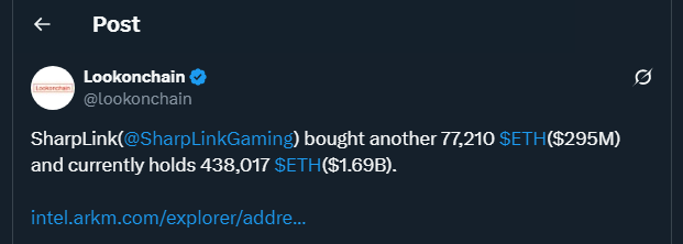 Tweet de lookonchain