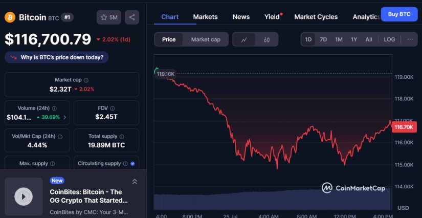 mercado cripto bitcoin btc