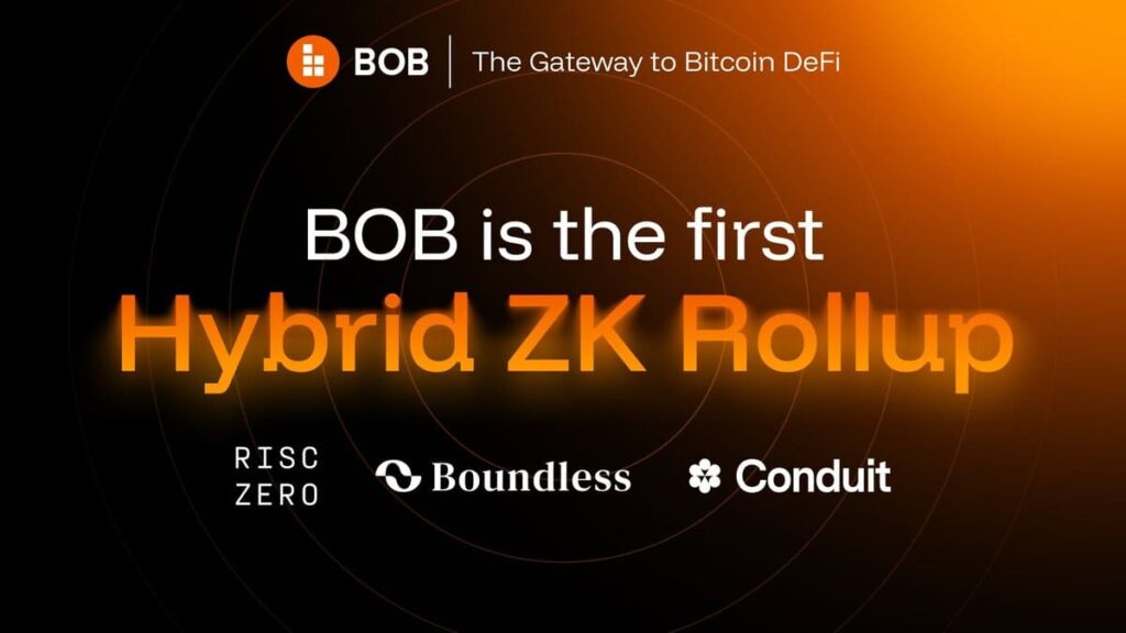 Build on Bitcoin (BOB) Implementa Pruebas de Fraude ZK para Resolver Disputas Más Rápido