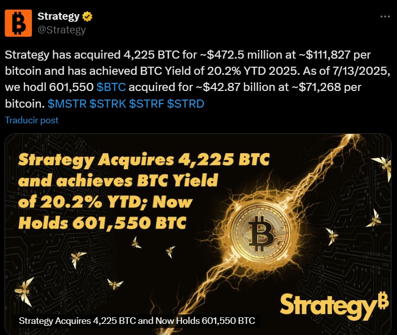 Strategy bitcoin btc
