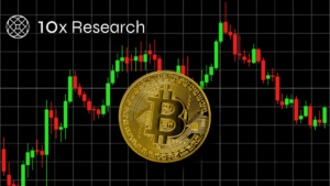 10x Research: El Rebote Más Explosivo De Bitcoin Podría Ser Inminente