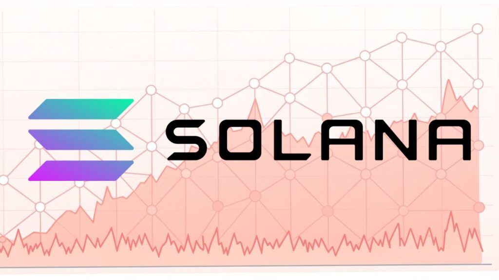Solana Mainnet alcanza un pico de 107,540 TPS en una prueba de estrés de fin de semana