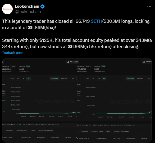 TRADER TWEET