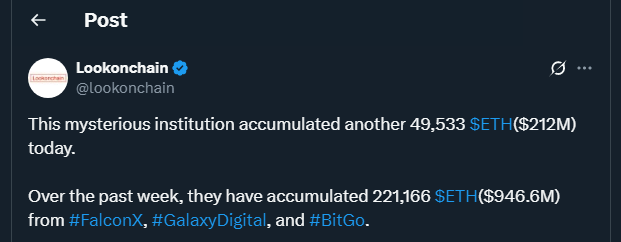 Tweet de lookonchain