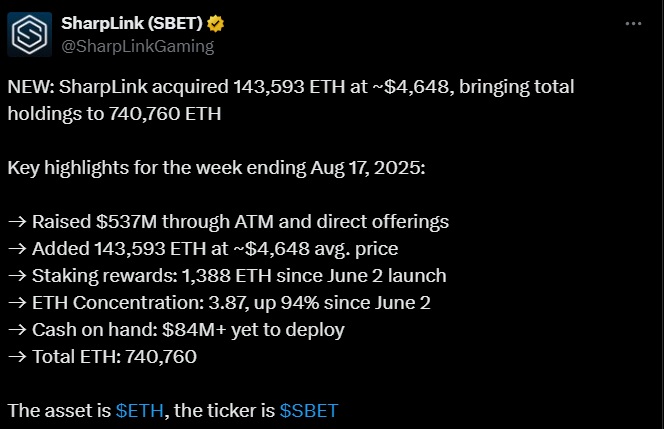 sharplink ethereum tweet