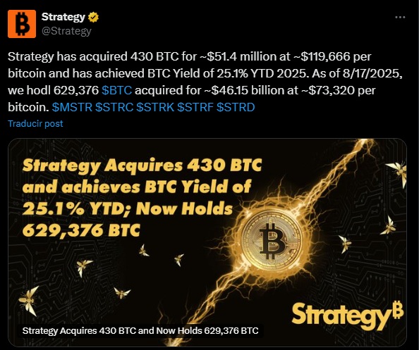 strategy bitcoin tweet