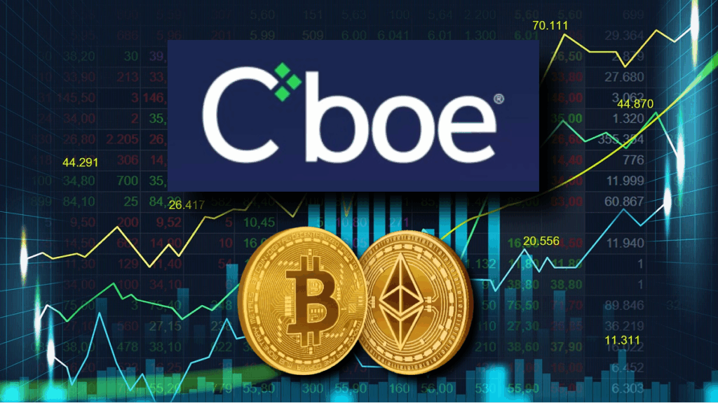 Cboe Global Markets Lanzará Futuros Continuos De Bitcoin y Ethereum en Noviembre