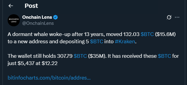 Tweet de onchainlens