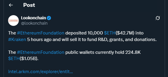 Tweet de lookonchain