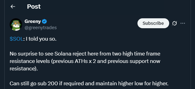 Tweet de greenytrades