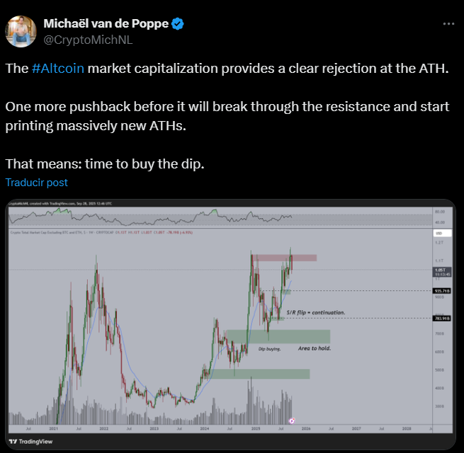 altcoins van de poppe