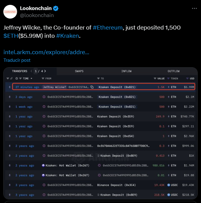 Ethereum eth whales 