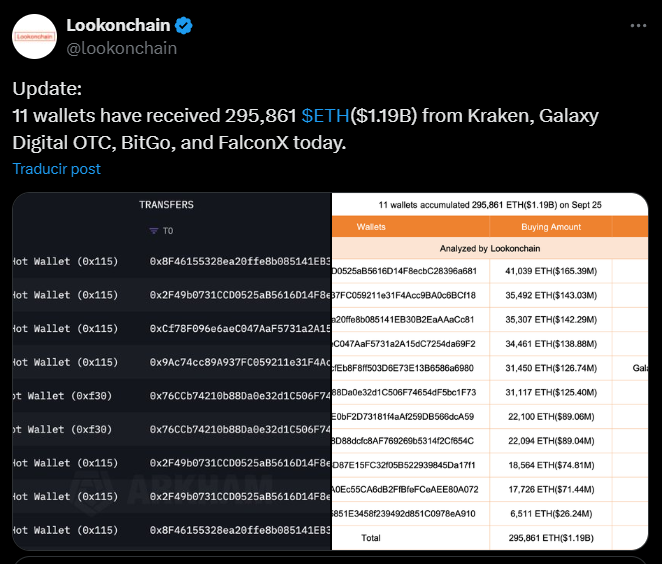 ethereum whales eth