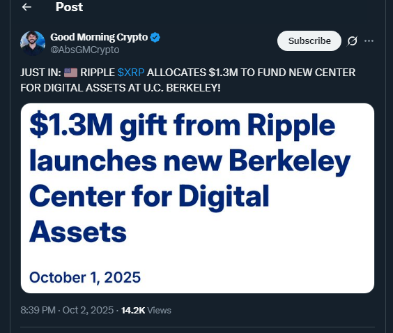 Tweet de AbsGMCrypto