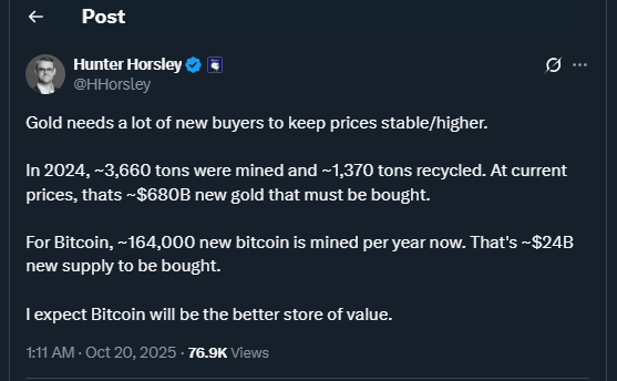 Tweet de hhorsley