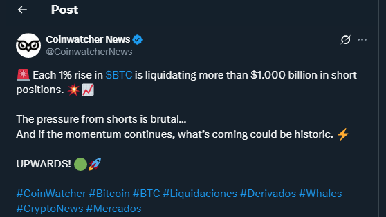Tweet de CoinwatcherNews