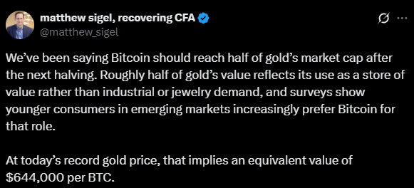 bitcoin vaneck