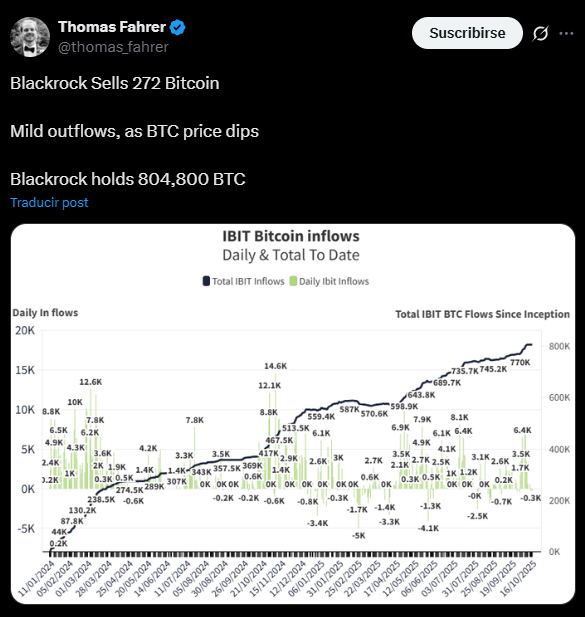 blackrock bitcoin etf