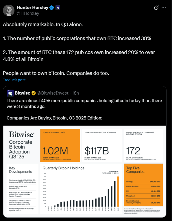 bitcoin btc