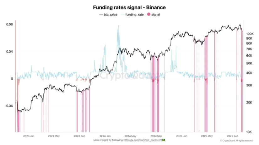 cryptoquant bitcoin 