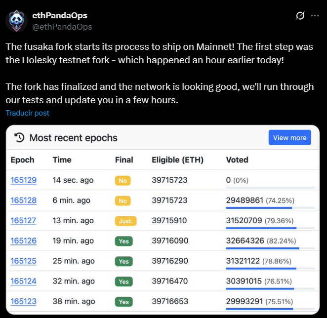 ethereum eth fusaka