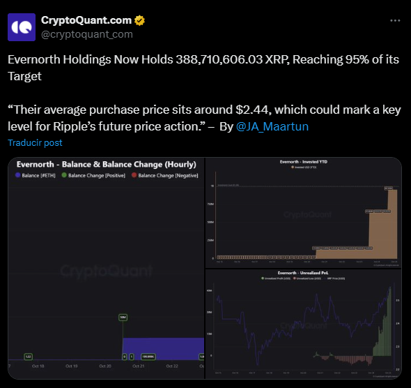 evernorth ripple xrp