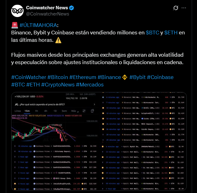 exchanges cripto