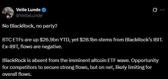 k33 research blackrock altcoins etfs
